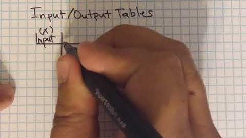 InputOutput Table Intro