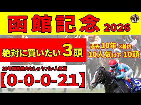 【函館記念2026】エコロディノス、マジックサンズは巻き返せるのか？ハンデを味方につける絶対に買いたい３頭を推奨します！