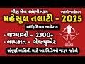 #Revenue Talati #રેવેન્યુ તલાટી ભરતી જાહેરાત | 2300+ જગ્યાઓ | ગૌણ સેવા પસંદગી મંડળ | GSSSB | Free