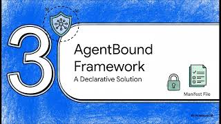 Securing AI Agent Execution Wealth