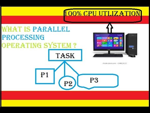 Parallel Processing operating system || learning software online - YouTube