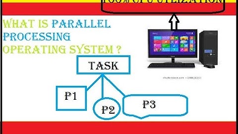 Parallel Processing operating system || learning software online