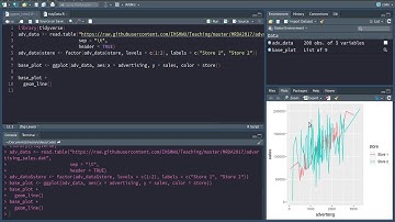 ggplot - Grouping in Plots