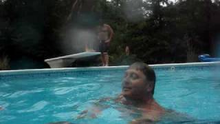 Andy's Gainer Attempt