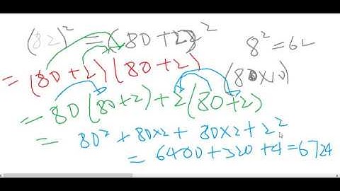 Square and Square Roots Part-3; Class 8 Maths