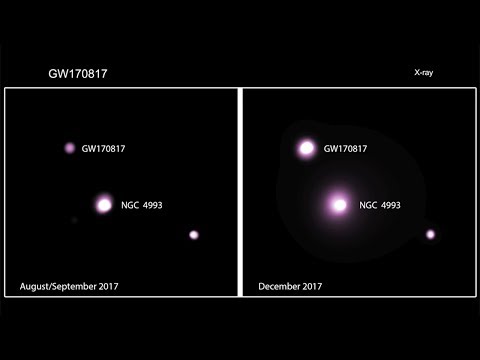 A Tour of GW170817