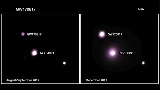 A Tour of GW170817