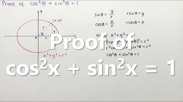 Proof of cos^2 theta + sin^2 theta = 1