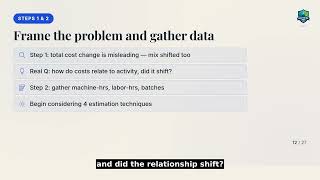 Cost Drivers and the 4 Ways to Estimate a Cost Function (Ch 8, Pt 2)