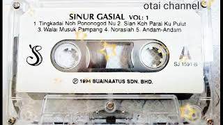 Tingkadai Noh Pononogod Nu Sinur Gasial