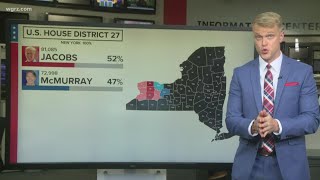 Tuesday Town Hall Segment Two