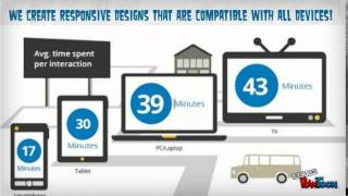 Soft System Solution Promotional Video! screenshot 5