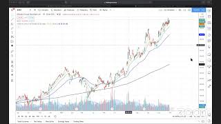¿Cómo minimizar el impacto de los resultados financieros empleando ETFs y SPDRs?