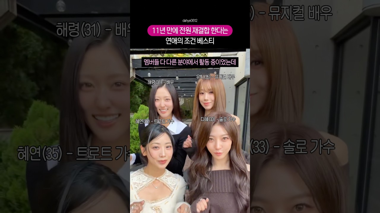 11년 만에 전원 재결합 한다는 베스티