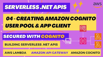 04 - Creating Amazon Cognito User Pool & App Client | Serverless .NET API | AWS Lambda | API Gateway