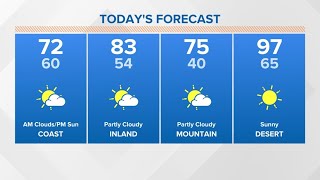 Warmer than normal temps with afternoon sun and a weekend storm ahead