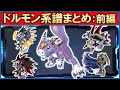 【デジモン】ドルモン系譜まとめ:前編【デジタルモンスター】