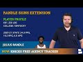 Knicks Free Agency Tracker: Julius Randle Extension, Kemba Walker, Evan Fournier, Taj Gibson, D-Rose