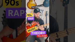 Music Theory in 90s Rap #onyx #slam #bass #guitar #solo #bassplayer #tutorial #hiphop #tabs #fyp