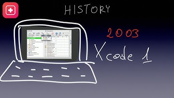 That Swift IDE - Marcin Krzyzanowski - App Builders 2019