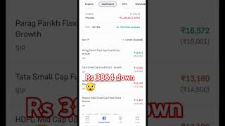 My mutual funds portfolio rs 3864 down 😱😲 25 bast mutual funds#investment#sip#longtime#growth#money