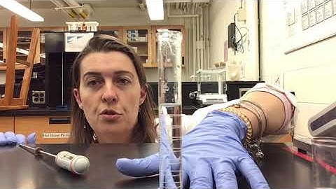 Technique: Reading the Meniscus