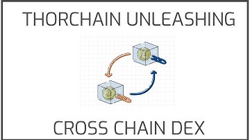 Thorchain (RUNE) First Ever Cross Chain DEX Launching