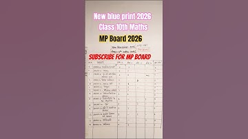 Class 10th Maths New blue print 2026 MP Board| #class10th #mpboard2026 #blueprint #boardexam2026