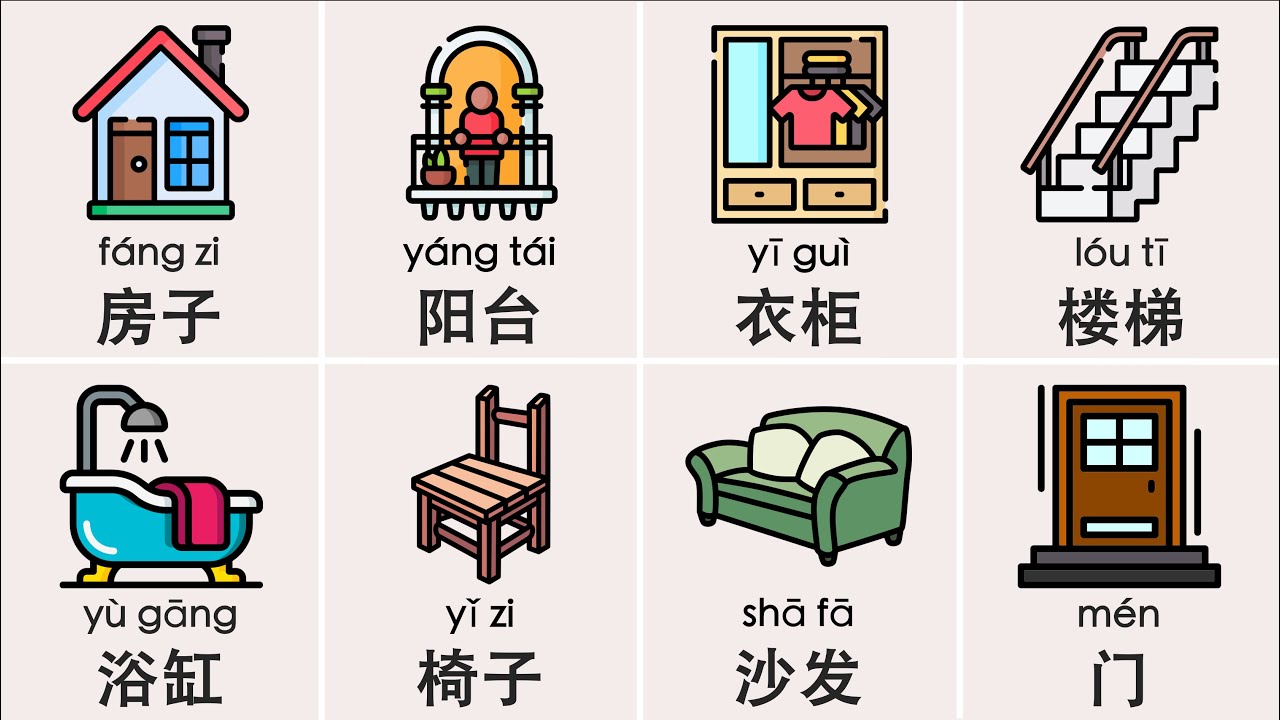 50 Must-Know Chinese Words for Your Home （with Pictures）!