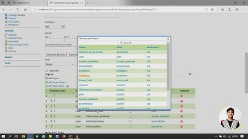 GeoServer (Web GIS) : 1.5 Membuat Layer Groups di GeoServer by Kelompok 3 TRPL