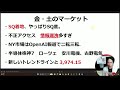 日本株を裏で操っている「需給」とは?3連休、爆速相場解説!