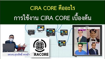 CiRA CORE คืออะไร การใช้งาน CiRA CORE จบในคลิปเดียว