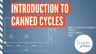 Introduction to Canned Cycles