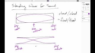 25.1: Superposition and Standing Waves-Longitudinal Standing Waves