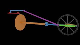 How a Steam Engine Works | Simple 3D Mechanism Animation
