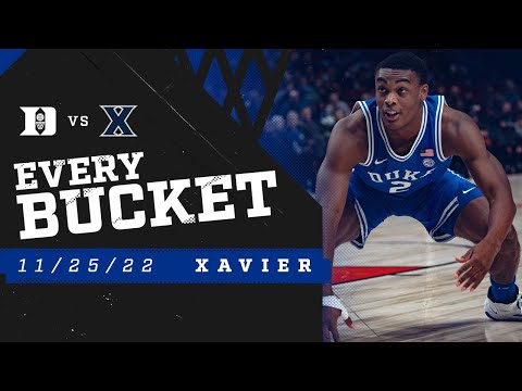 Phil Knight Invitational: Duke vs Xavier Preview