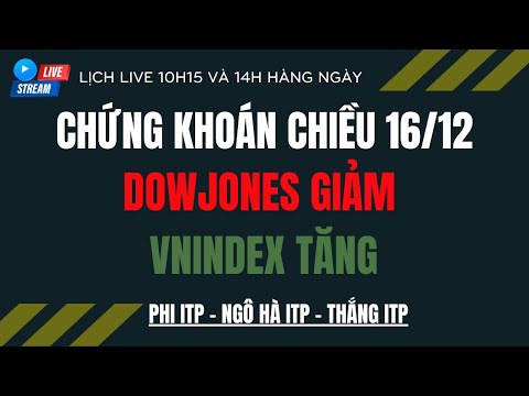 Video Nhận định thị trường chứng khoán 16/12:Vnindex hồi... - youtube