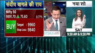 MARKET COUNTDOWN 14 TH JULY  2017
