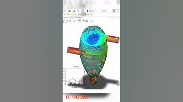 #flowsimulation #solidworks