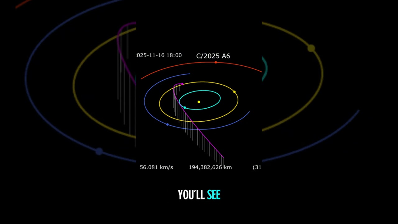 Where to See Comet Lemmon C 2025 A6 This Month