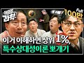 [취미는 과학/확장판] 16화 특수상대성이론, 이번에는 이해할까? (feat. 김범준 교수) Mp3 Song
