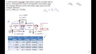 Exergetic efficiency of two stage steam turbine with Excel