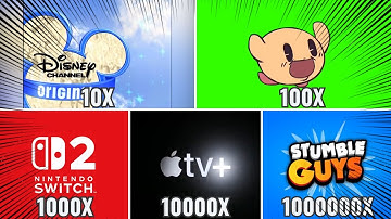 Top 5 Intro Getting 1000000X Fast