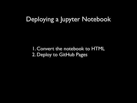 Deploy a Jupyter Notebook with GitHub Pages
