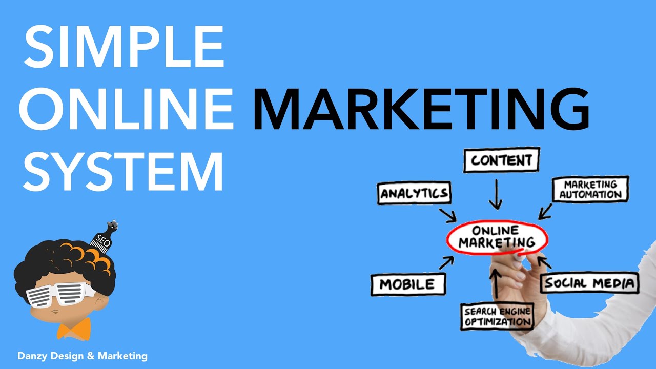 Online Marketing System Video 1 - Digital Marketing Agency Wolverhampton