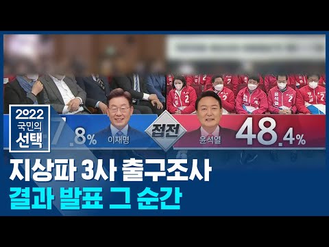 지상파 3사 출구조사 이재명 47 8 윤석열 48 4 심상정 2 5 SBS 선거방송 2022 국민의 선택 