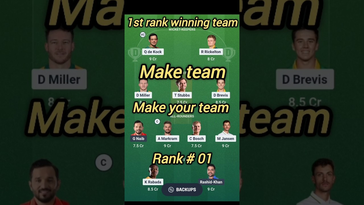 SA vs AFG Dream11 Prediction|SA vs AFG Dream11|SA vs AFG Dream11 Team 