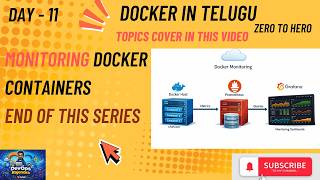 Application Containers Monitoring in telugu | #devops #docker #devsecops #programming #education
