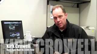 Your Time On The Phone With Kirk Crowell