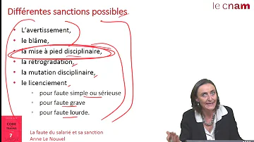 Quelles sont les sanctions disciplinaires ?
